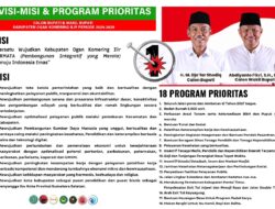 Visi PERMATA Perubahan Nyata Untuk Kesejahteraan Masyarakat Kabupaten OKI