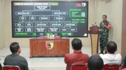 Dandim 0808/Blitar, Rapat Koordinasi Kesiapan Launching Koperasi KDKMP