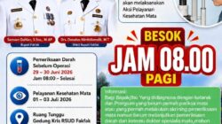 Pemkab Fakfak Hadirkan Operasi Katarak Gratis, Direktur RSUD Pastikan Warga Tak Perlu Berobat ke Luar Daerah