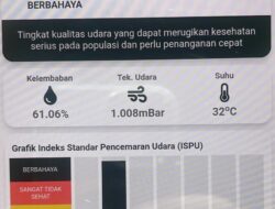 Level Berbahaya, Dinkes PALI Cuek Saja, Warga Sesak Tanpa Himbauan dan Masker Gratis